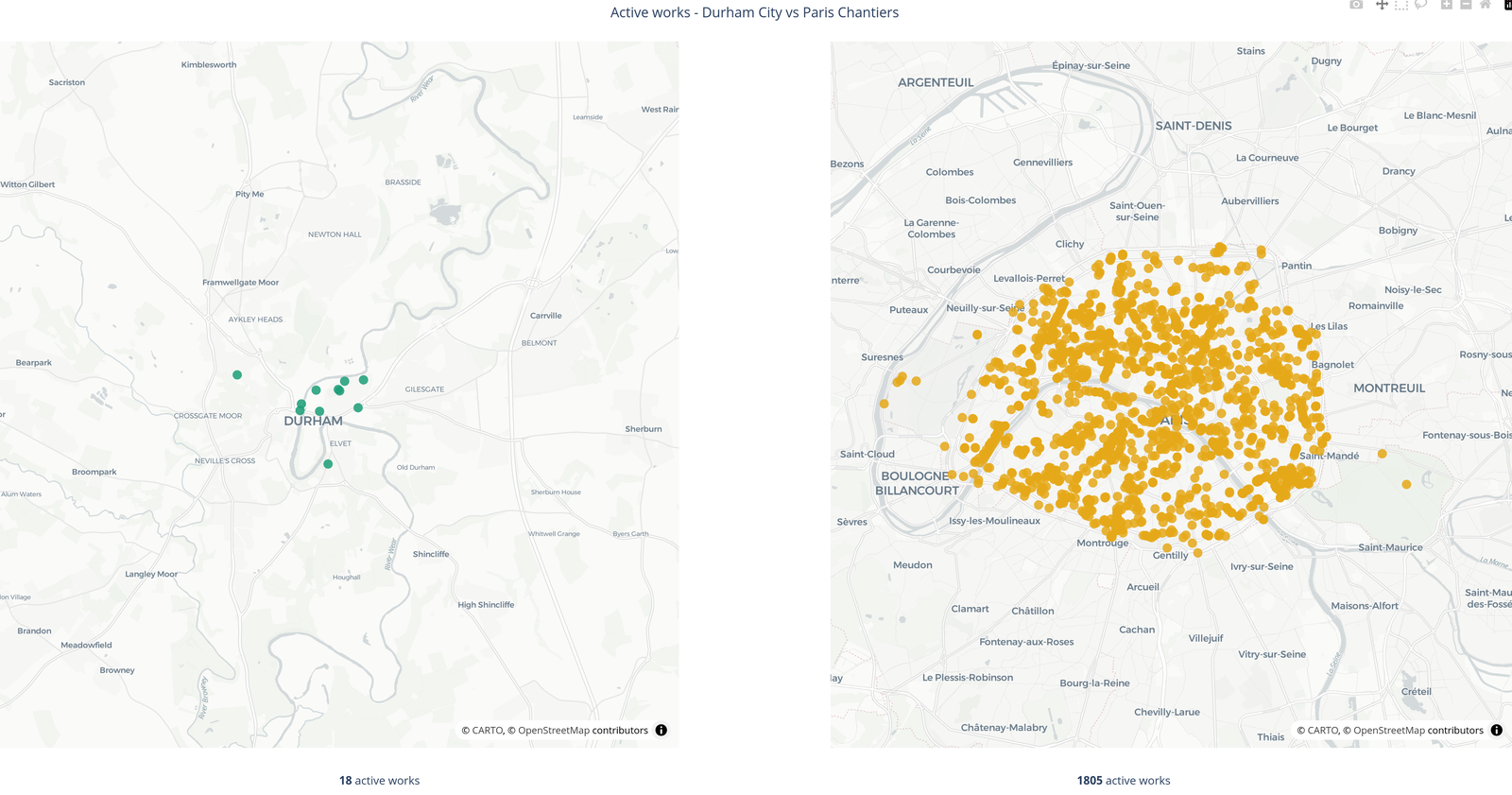 Side-by-side comparison of active works in Durham City and Paris